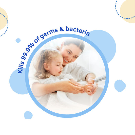 Antibacterial Hand Wash 250ml