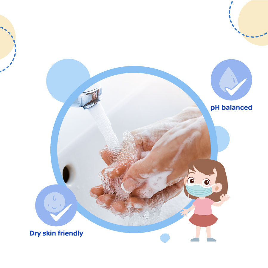 Antibacterial Hand Wash 250ml