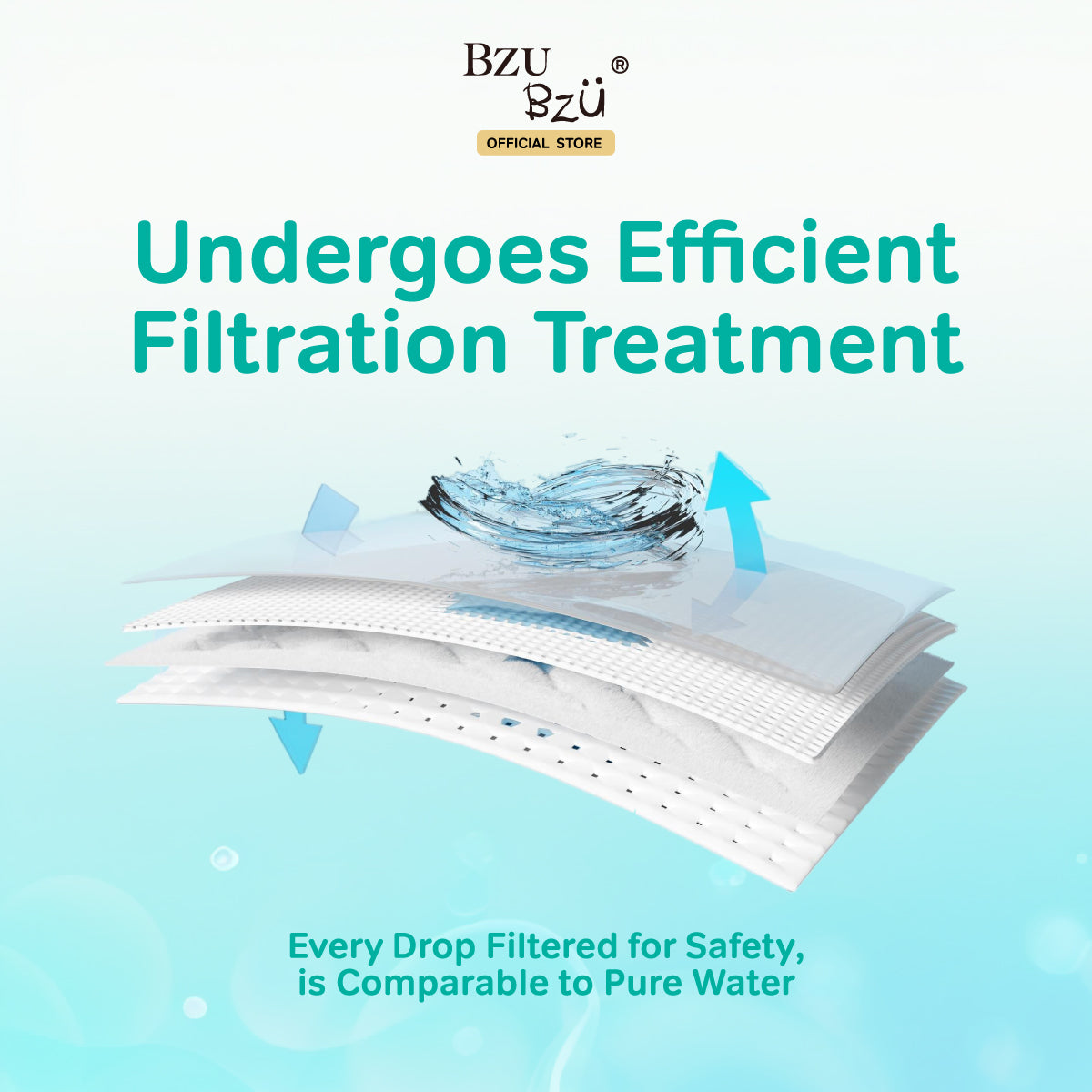 Antibacterial Baby Wipes 30s