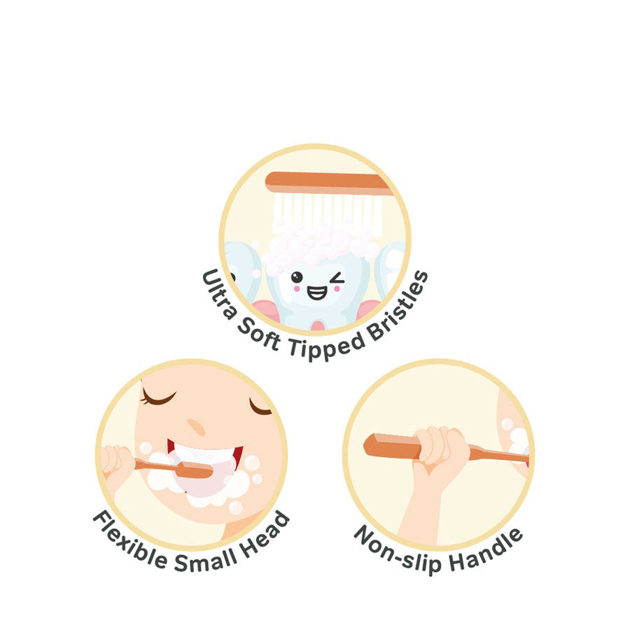 Ultra Soft Kids Toothbrush