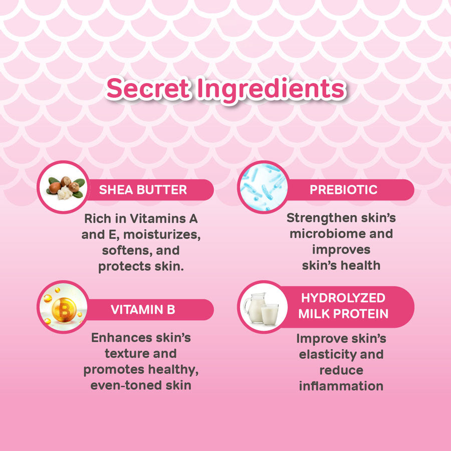 Little Lady Body Lotion 120ml