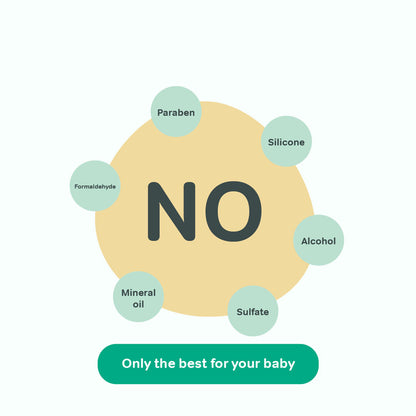 Face & Body Toner Melon Essence 120ml