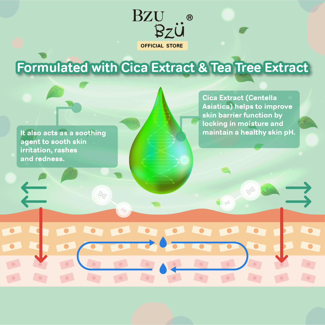 Family Shower Cream (Anti-bacterial) 800ml