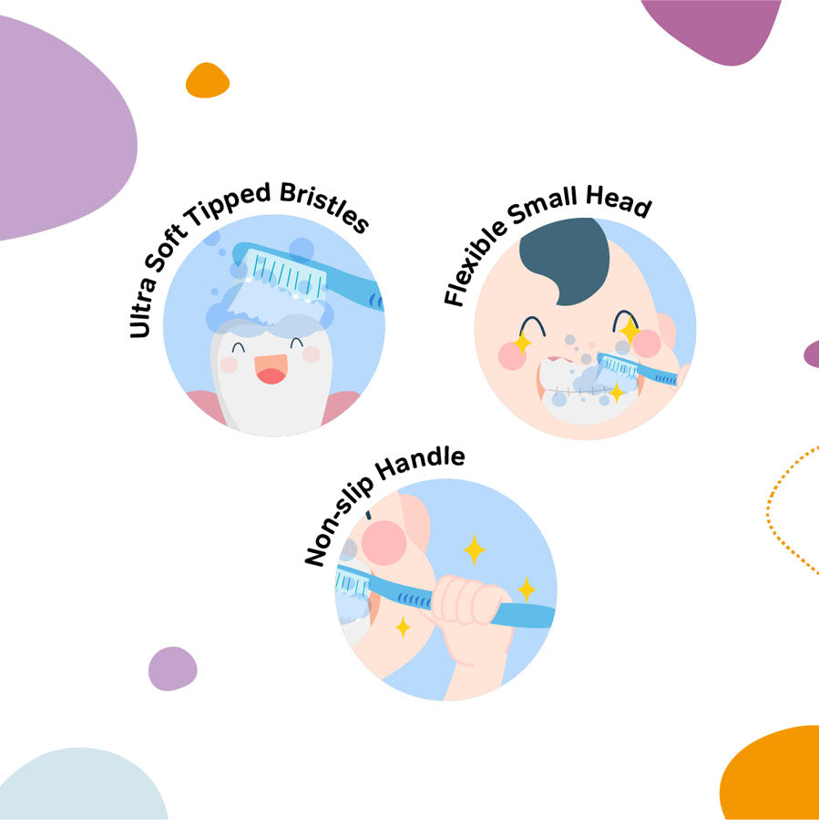 Kids Oral Care Travel Kit 3+ Years (Grape Toothpaste + Blue Toothbrush)