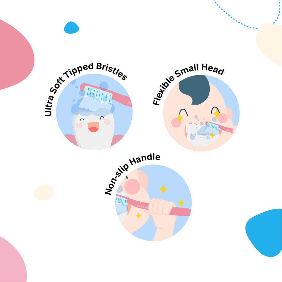 Kids Oral Care Travel Kit 3+ Years (Strawberry Toothpaste + Pink Toothbrush)