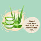 Kids Sunscreen Lotion SPF 30 PA+++ (40ml)