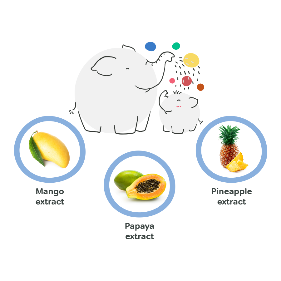 Happy Kids Body Wash 200ml